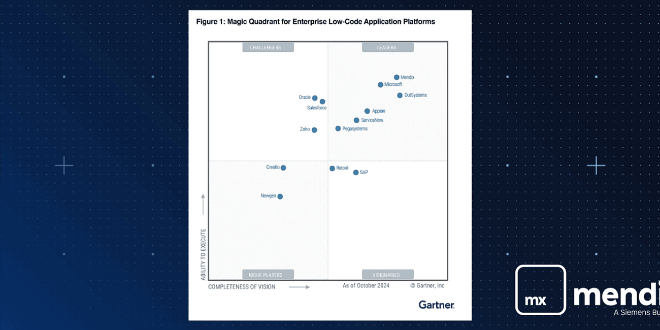 Mendix: Líder em plataforma low-code pela Gartner